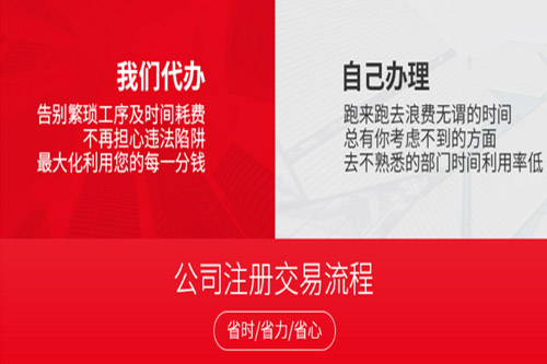 六安公司注冊所需資料都有些什么呢？