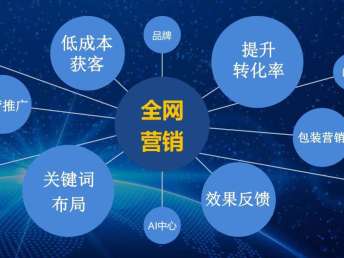 中科商務(wù)網(wǎng)自動發(fā)布信息軟件 免費(fèi)試用工具助力深圳網(wǎng)站建設(shè)推廣與信息安全軟件開發(fā)