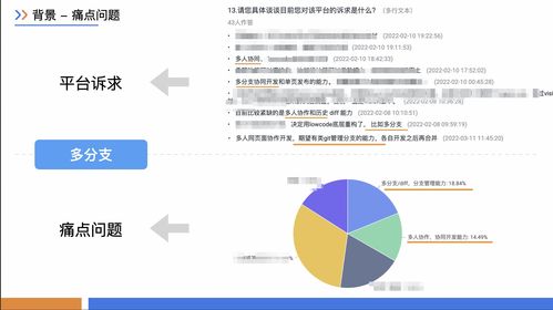 低代碼多分支協同開發的建設與實踐 保障網絡與信息安全軟件開發的新路徑