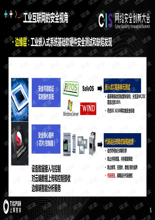 工業(yè)互聯(lián)網(wǎng)軟件代碼安全技術(shù)發(fā)展及趨勢(shì)分析